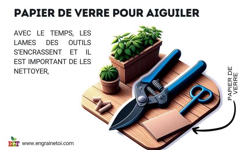 Papier de verre pour aiguiser